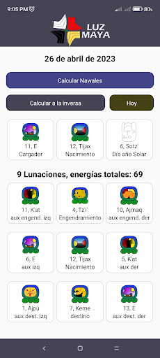 LuzMaya Cálculo de nawales