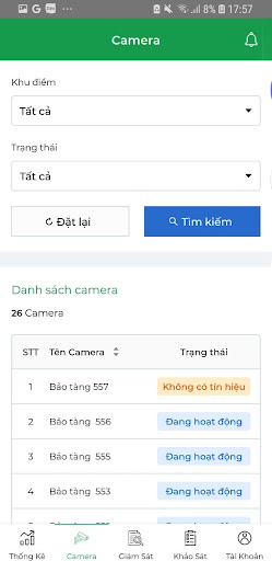 Giám sát du lịch thông minh Screen 3
