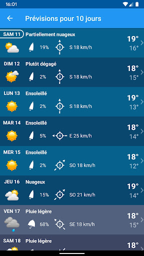 Météo XL PRO France