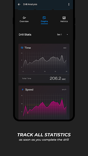 Hyperlab Screenshot 4 - AppWisp.com