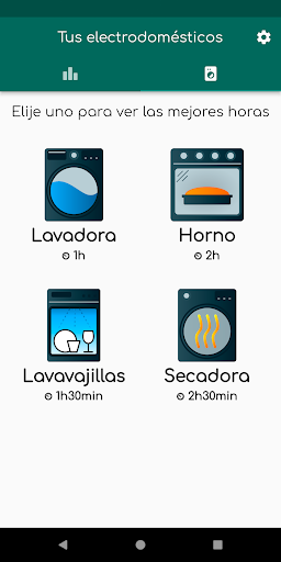 MiLuz ¿Pongo la lavadora? Screen 2