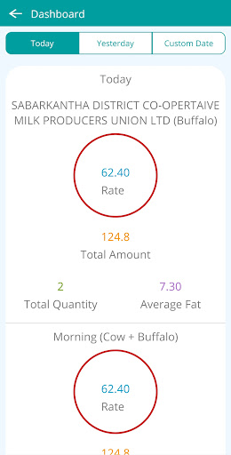 Dairy Milk Manager (VimGir) Screen 2
