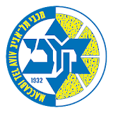 Maccabi Tel Aviv icon