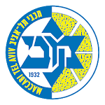 Maccabi Tel Aviv Apk