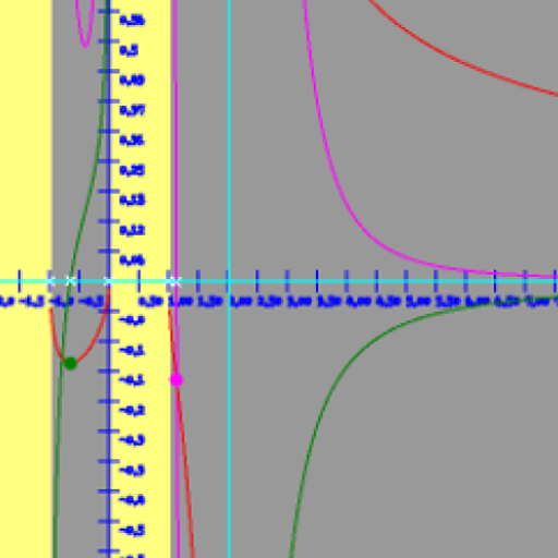 Studienfunktionen Scarica su Windows
