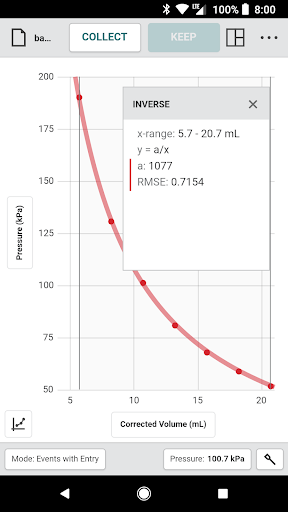 Screenshot of Graphical Analysis