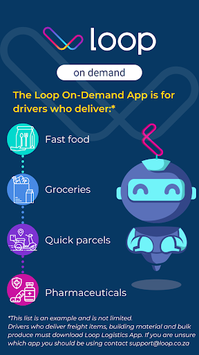 Android application Loop On-Demand screenshort