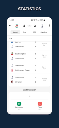 Goell - Soccer Predictions Screenshot 4 - AppWisp.com