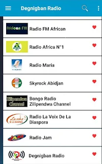 Radio Ivory Coast