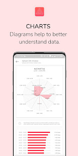 Insights for Instagram ~ Analytics & Statistics