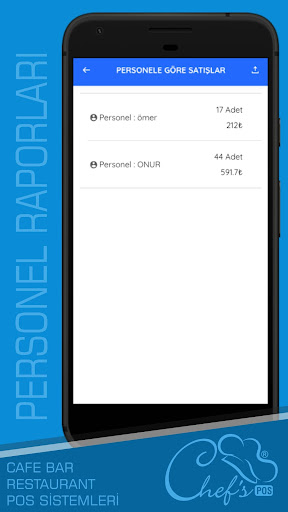 Chefs POS Patron Ekranı