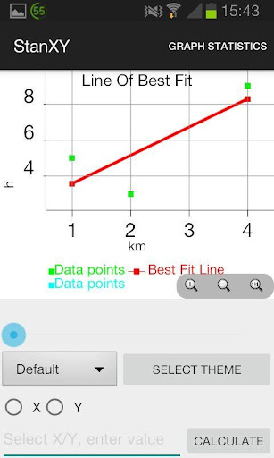 StanXY - Standard curve graph Screen 3