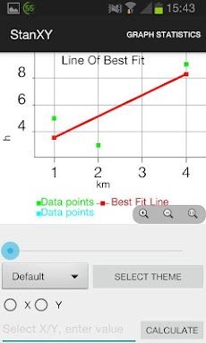 StanXY - Standard curve graphのおすすめ画像3