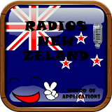 Radio New Zeland, Radio Live icon