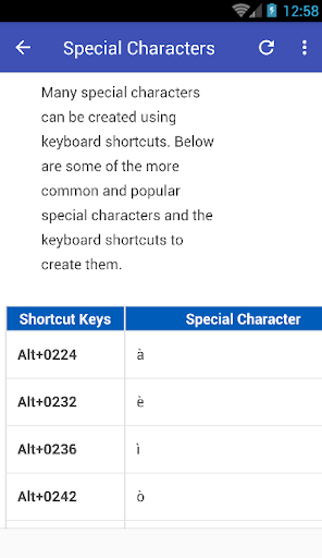 Shortcut Key for Computer Screen 2