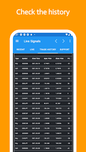 Forex Signals 99 Live Buy Sell With Metatrader EA (MOD APK, Paid/Patched) v1.1 4