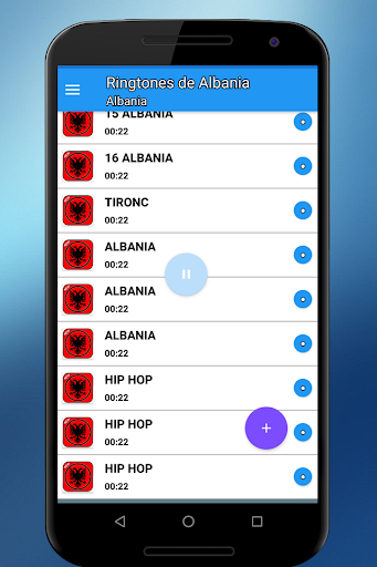 Zile e shqiperise - Αλβανία Ringtones 2021