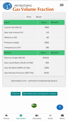 Android application Petrotopic screenshort