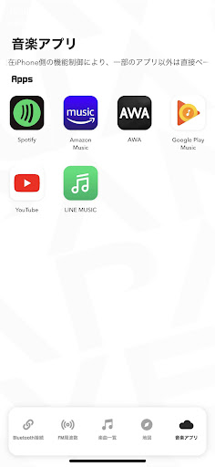 SmartBC for JAPAN AVE.