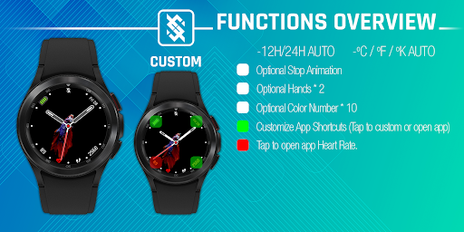 BFF22 - Animation Siamese Fish screenshot 2