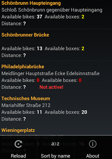 Bike Stations Vienna City