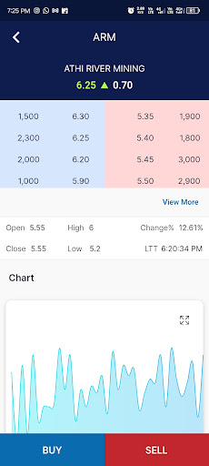 AIB DIGITRADER Screenshot 4 - AppWisp.com