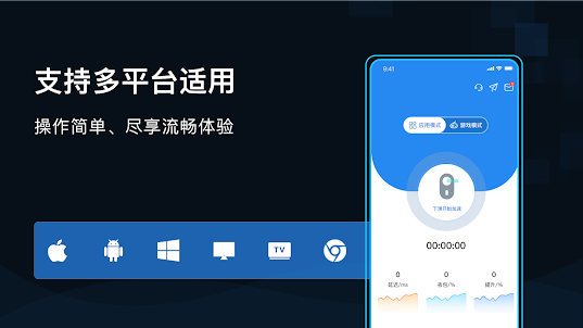 GoLink -  海外华人访问中国VPN