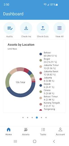 Activo X: Asset Management Screen 2