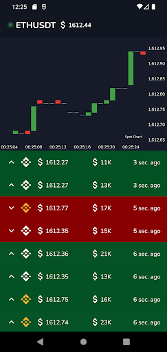 Trade Hunter Screen 3