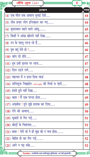 Islamic Books in Hindi offline Screen 3