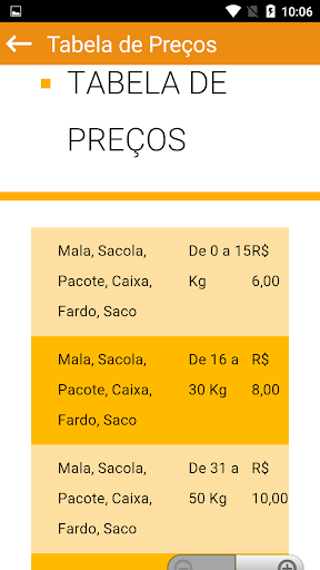 Carregadores de Bagagens Screen 3
