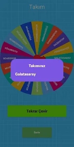 Turkish League Career