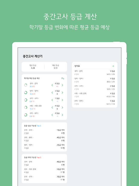 내신등급 계산기 Di Jonghyeok Park - (Android App) — Appagg