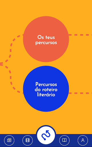 Roteiro Levantado do Chão Screen 2