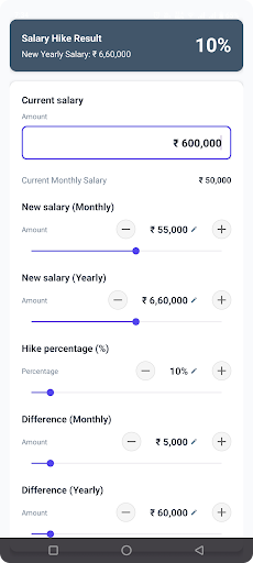 Salary Hike Calculator