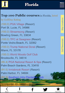 GolfDay Florida