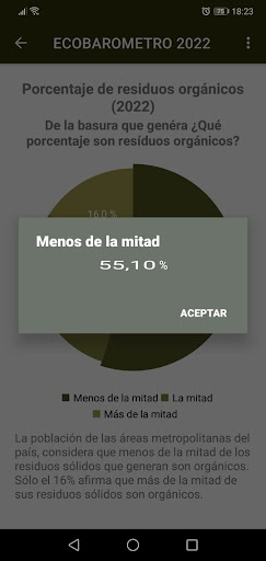 ECOBARÓMETRO 2022 Screen 2