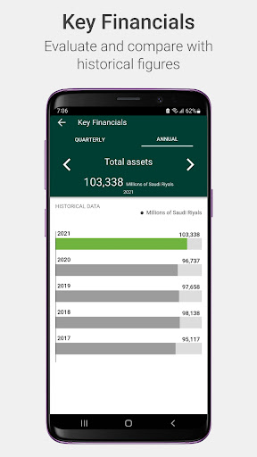 MAADEN Investor Relations Screen 2