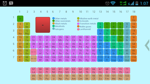 Acid - Base Titration (Pro) Screen 3