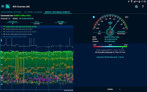 WiFi Overview 360