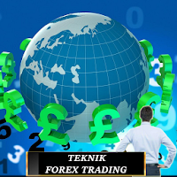 Scalping Forex Trading Strategy 