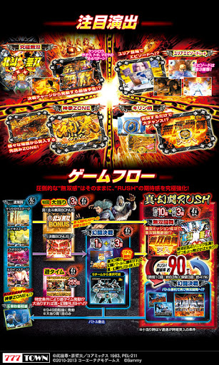 [777TOWN] P真・北斗無双 第3章 Screen 2