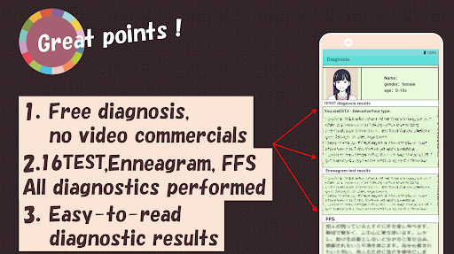 16TEST personality test