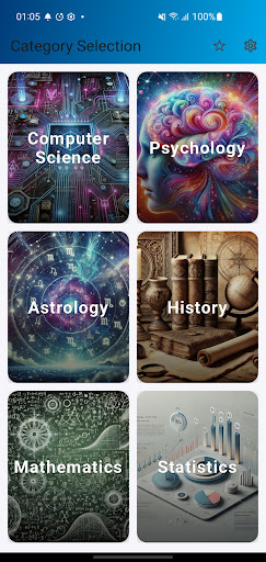 Five Steps Knowledge