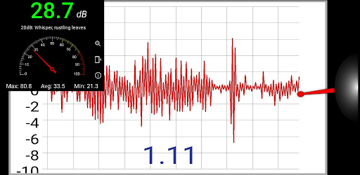 Vibration Meter & Sound Meter