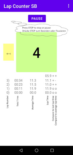 Lap Counter SB Screen 3