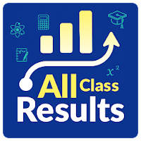 All Pakistan Exam Results 2021