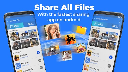 Share All : Files Sharing Unknown