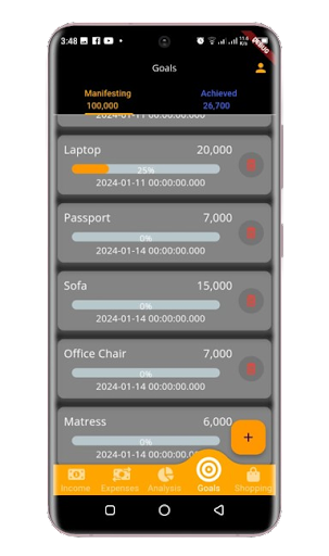 Budget Yangu Screen 3