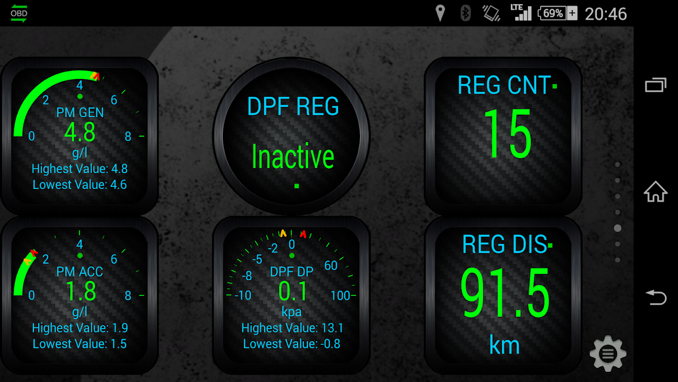 Torque Pid For Mazda Skyactiv D Android Apps Appagg